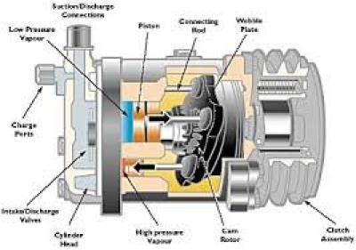 gallery/compressor 1